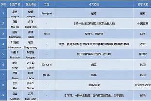 斯图加特总监：我们想下赛季留住努贝尔，但他应该正与拜仁谈判