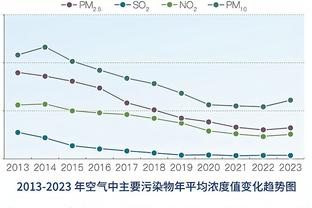 连续3场空砍三双！小萨13中8拿到21分11板10助&生涯第44次