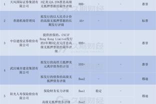 哈姆你看看？第三节还有7分44秒 奇才仅剩1个暂停