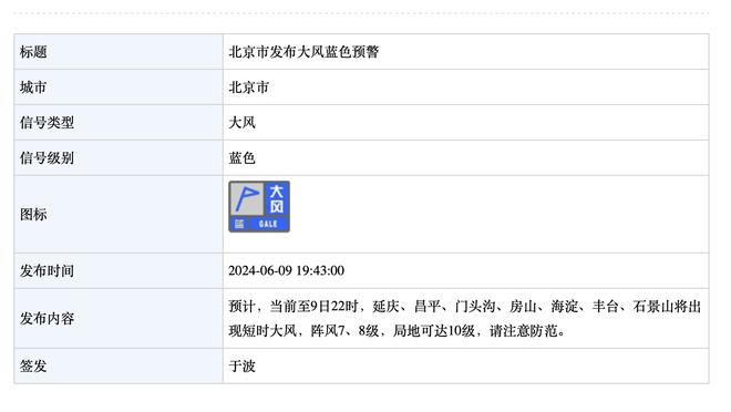 对阵英超前6球队场均积分：枪手1.83分最多，曼城1.29分&红军1分