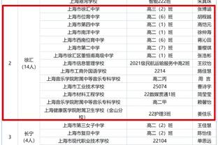 图赫尔：科曼&马兹拉维将缺战斯图加特 穆勒前场四个位置都能踢