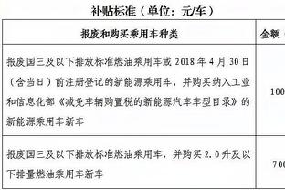 官方列阿森纳大胜10纪录：取得队史1万球，萨利巴一人超对手全队